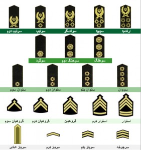 daraje